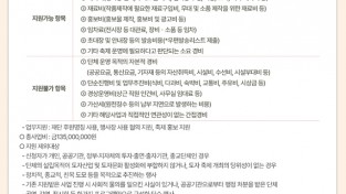 한국도자재단, ‘경기도 우수 도자축제’ 1억3천5백만 원 지원