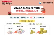 용인시산업진흥원, 2023년 기업지원에 총력…신규기업 발굴 노력 두드러져