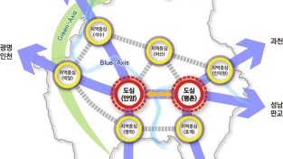 경기도, 2040년 안양 도시기본계획 승인…인구 60만 명 목표