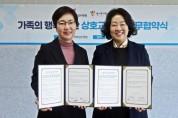 경기문화재단 경기도어린이박물관, (재)한국여성수련원과 업무협약 체결