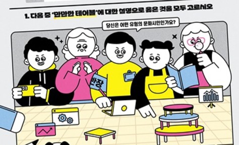 용인문화재단, ‘2024 만만한 테이블’ 진행